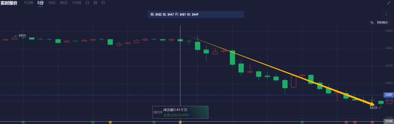 Global Battery Metals 公司宣布成功实施 10 比 1 的股份合并