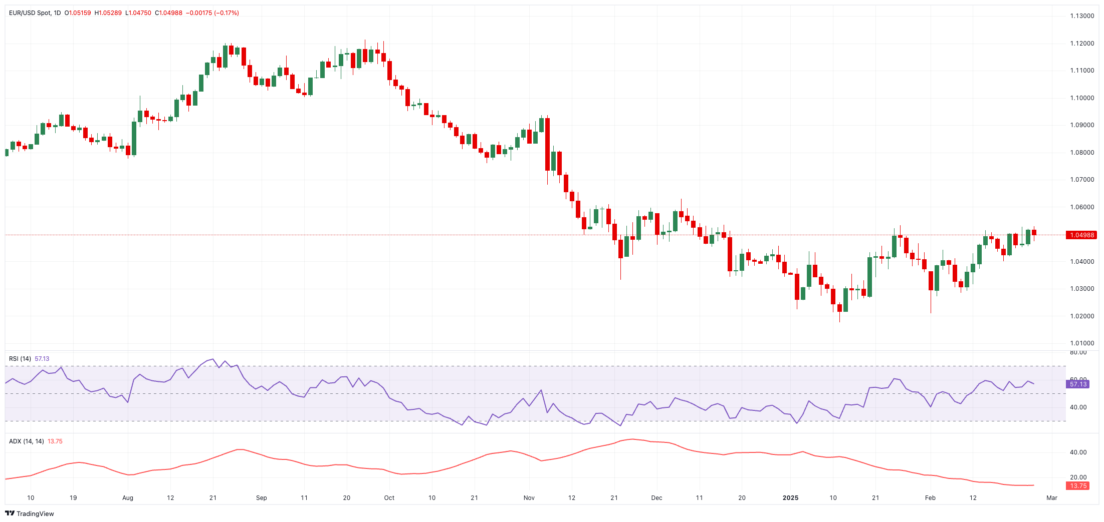 迪尔公司股东拒绝反 DEI 提案，此前特朗普曾施压苹果放弃多元化计划。