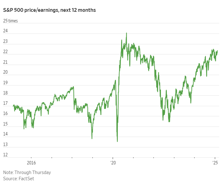 欧元兑美元动态分析