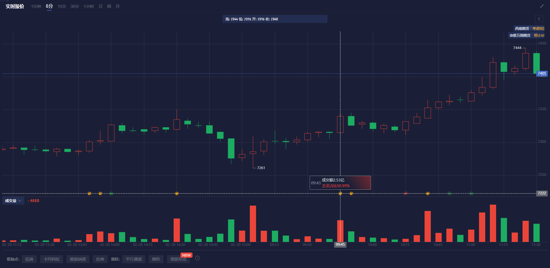 特朗普重申不提供乌克兰安全保障