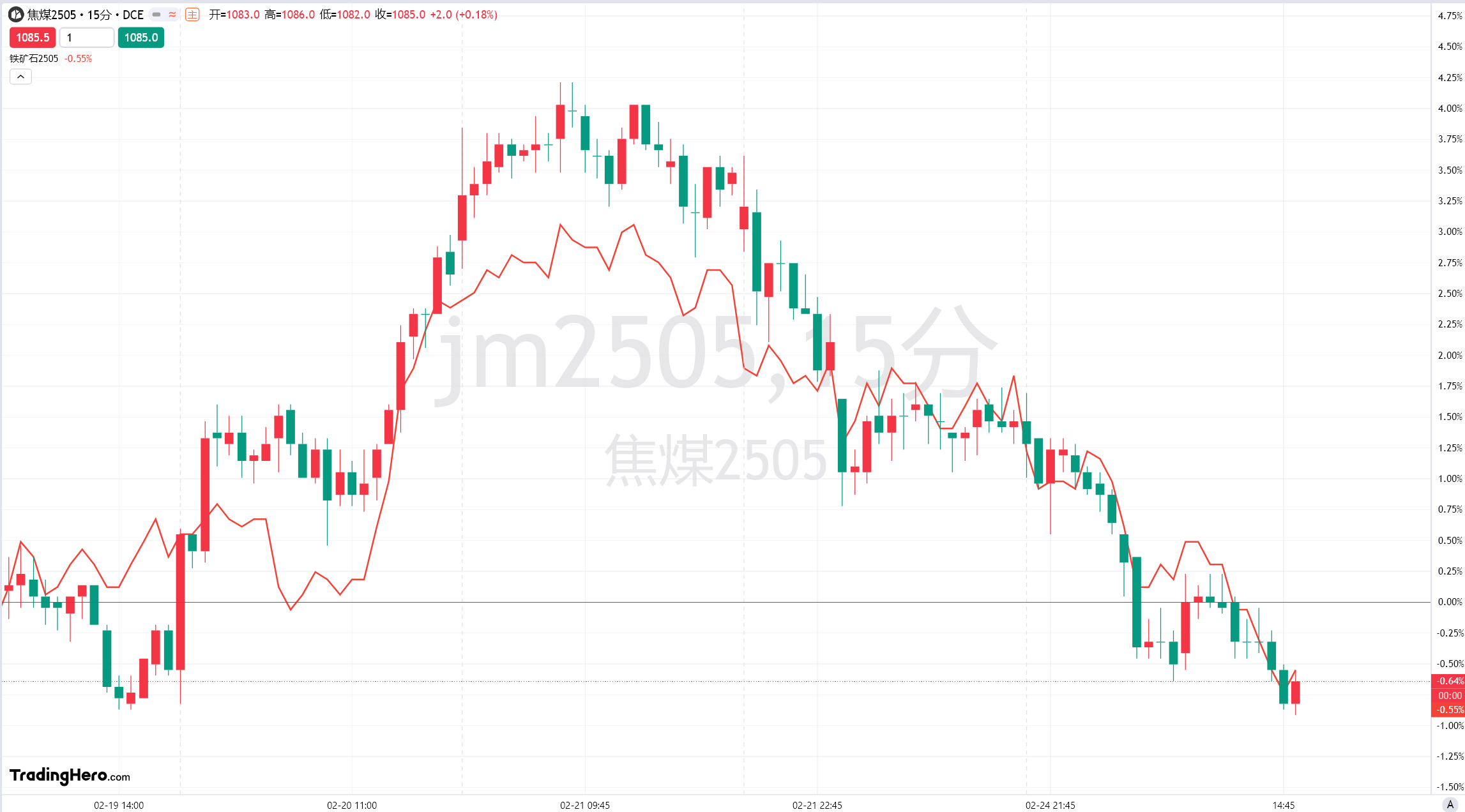 美联储库格勒指出不确定性对经济的影响深远