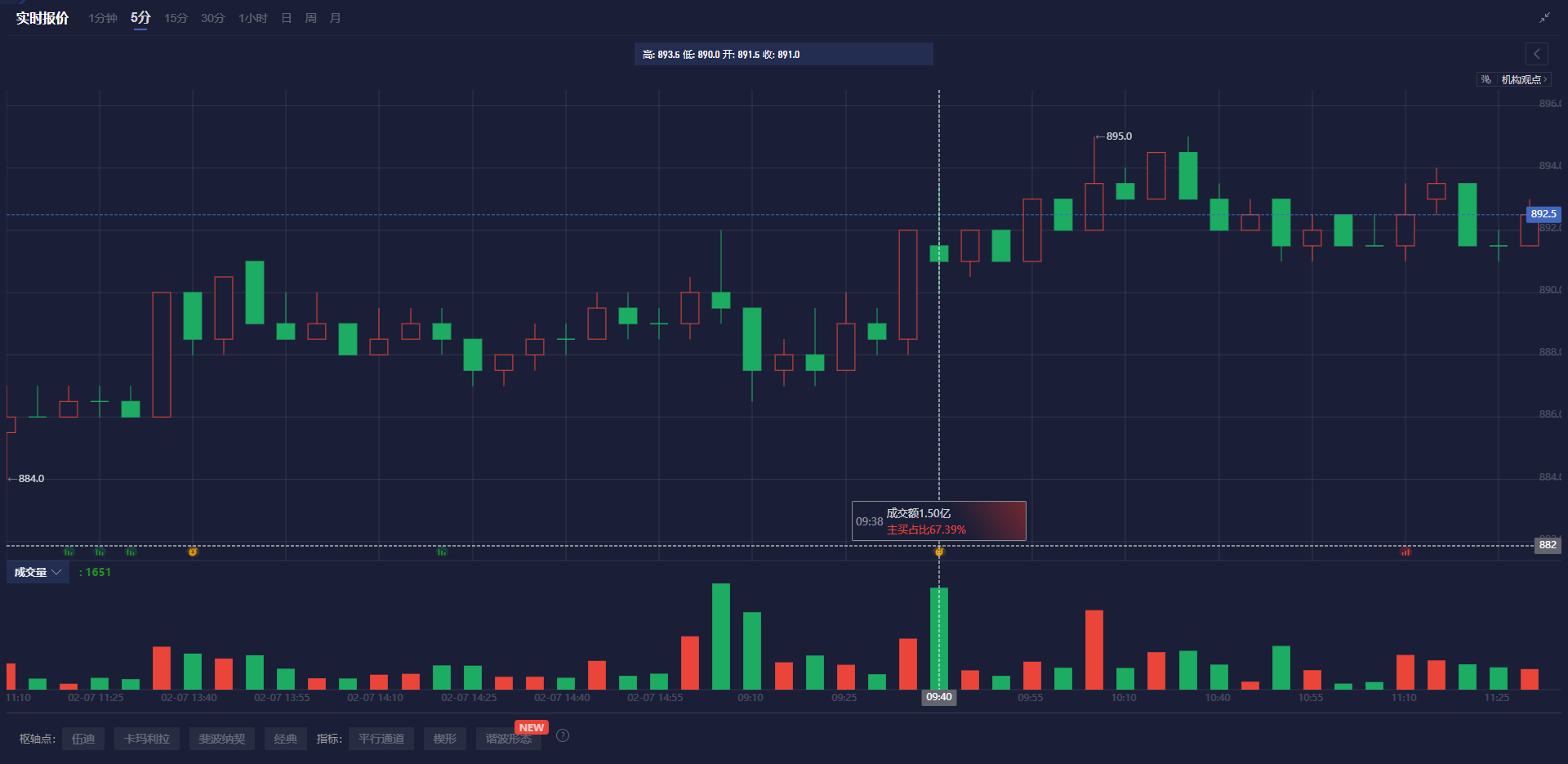 伊朗铀库存自特朗普重返白宫以来飙升