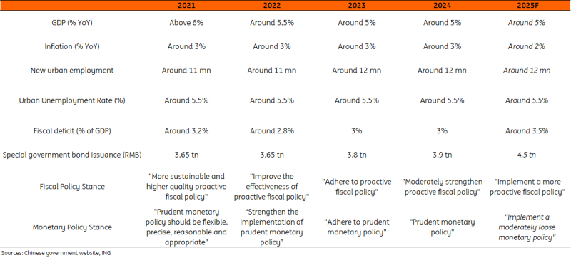 美国疾控中心(CDC)更新禽流感疫情信息:截至2025年2月24日确认3例人类感染H5型禽流感病例