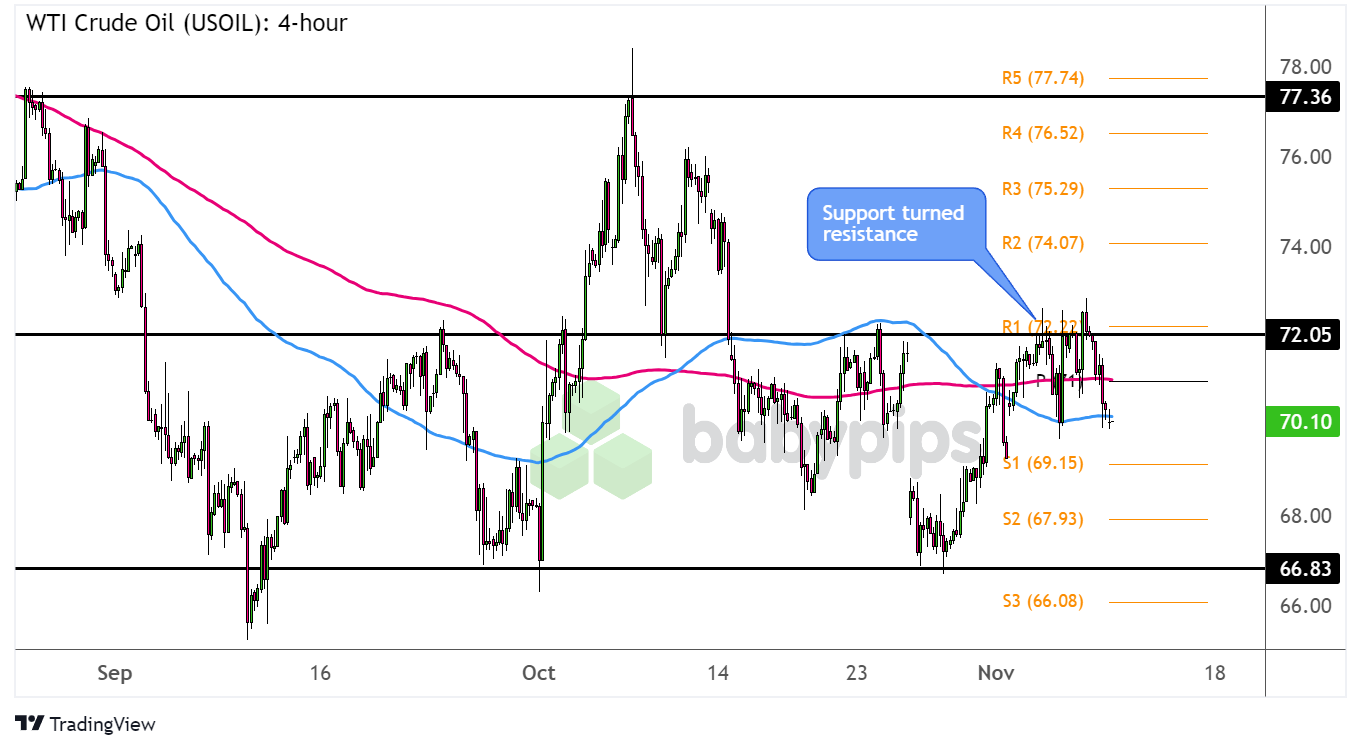 伊朗铀库存自特朗普重返白宫以来飙升