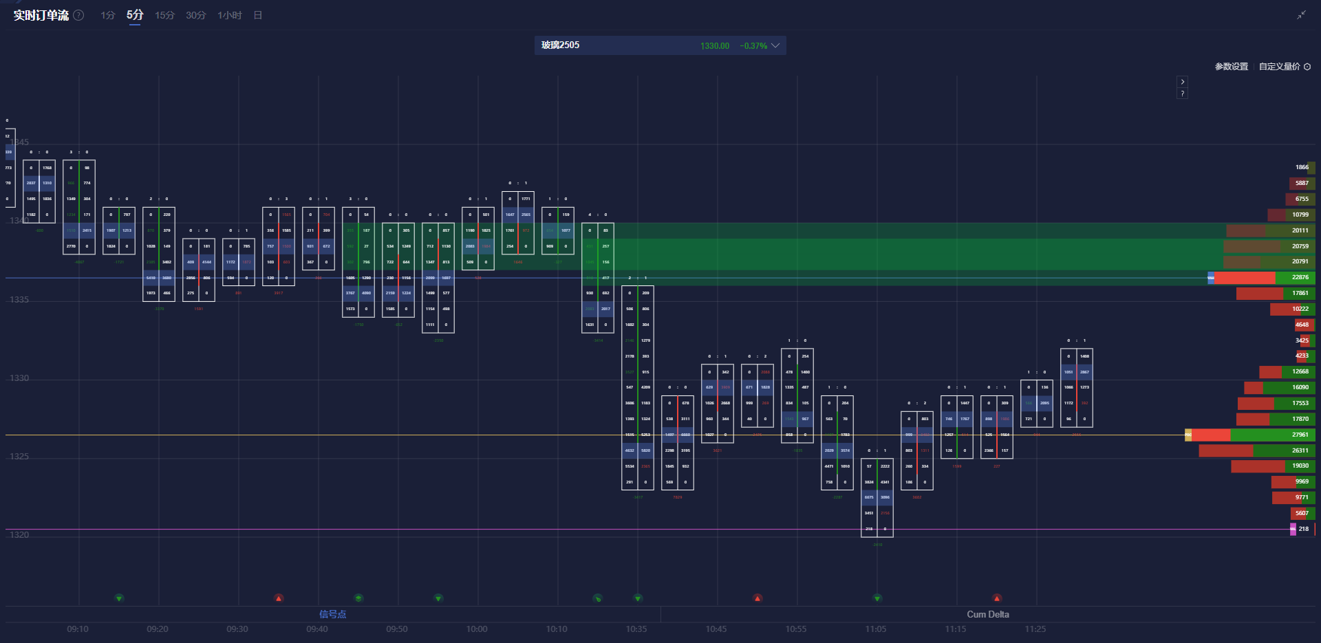 纽元兑美元走势分析