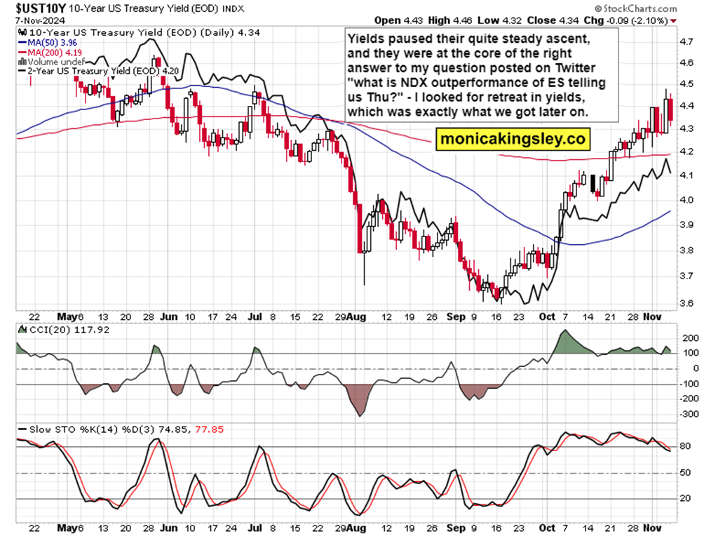 美元兑日元汇率动态