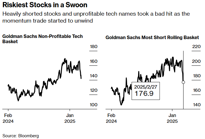 中国央行今日进行1850亿元人民币的7天期逆回购，利率维持在1.50%（上次同样为1.50%）