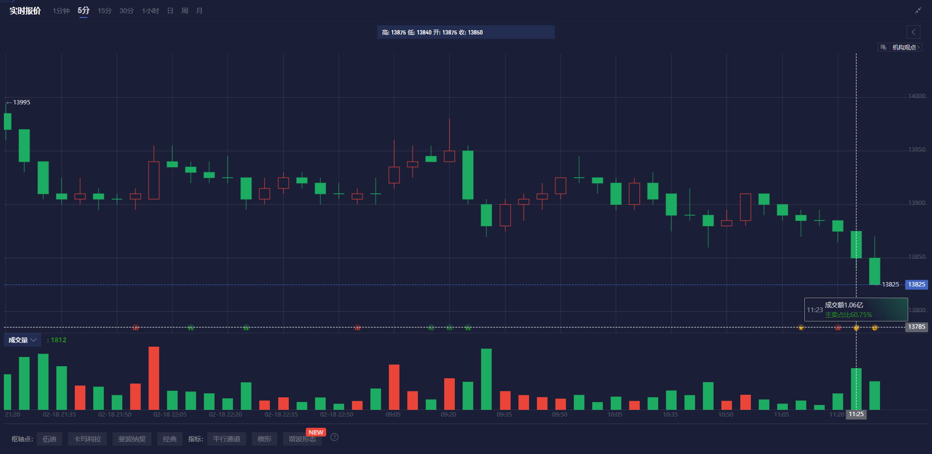 欧洲银行业联合会对欧盟撤回ESG计划表示反对