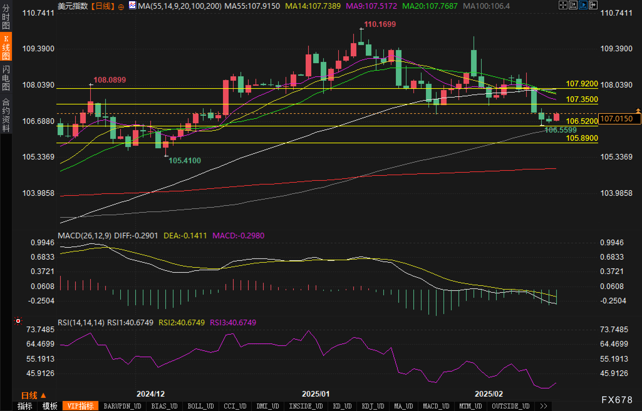 英国工业联合会发布报告显示服务行业面临利润下滑与成本上升的压力