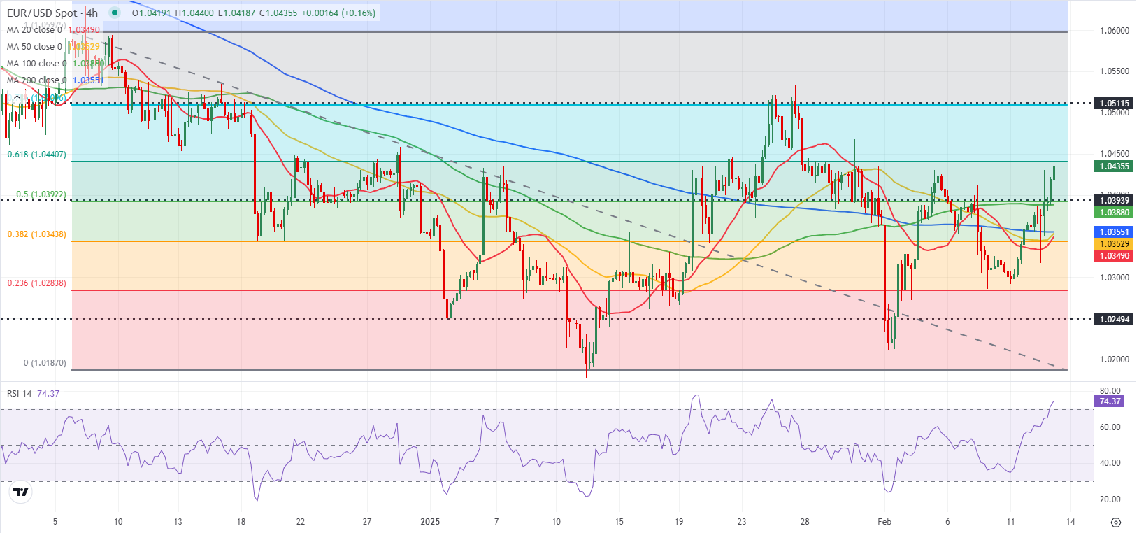 英国财政大臣表示,尽管特朗普威胁要大范围征收贸易关税,仍然希望与美国加强经济合作,以规避这些潜在的关税。他指出,在特朗普首次就任总统时,英美之间的贸易和投资得到了显著增长,因此他对当前形势仍持乐观态度。