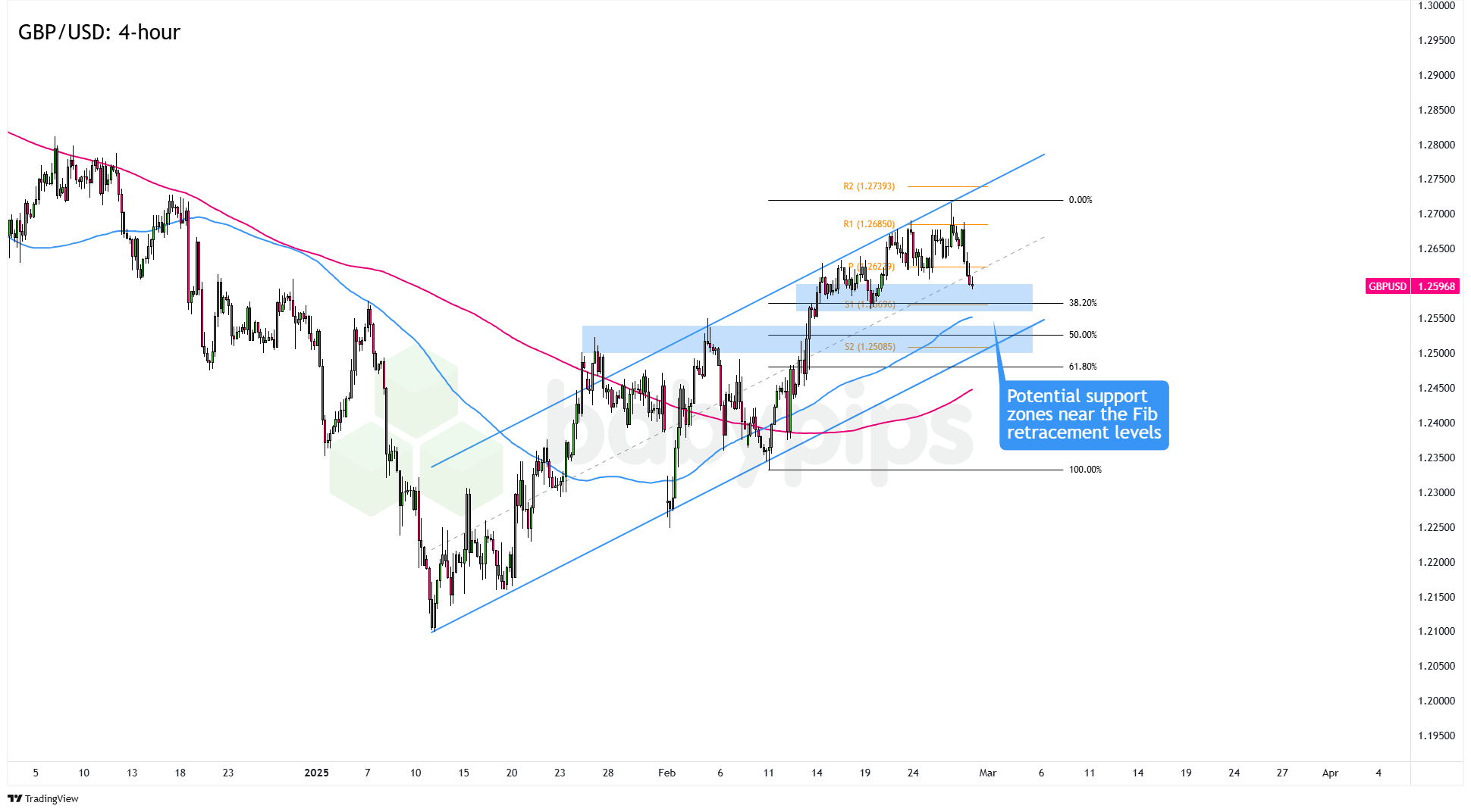 英伟达 2025 财年 Q4 营收 393.31 亿美元，超出市场预期的 380.45 亿美元，上年同期为 221 亿美元。