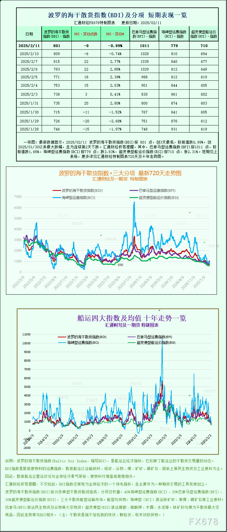 欧元兑日元已经突破156.00大关，当前报价为155.99，日内跌幅为0.19%