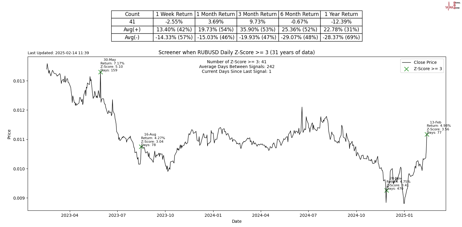 英伟达官方宣布人工智能芯片Blackwell需求激增，已大幅提升产量