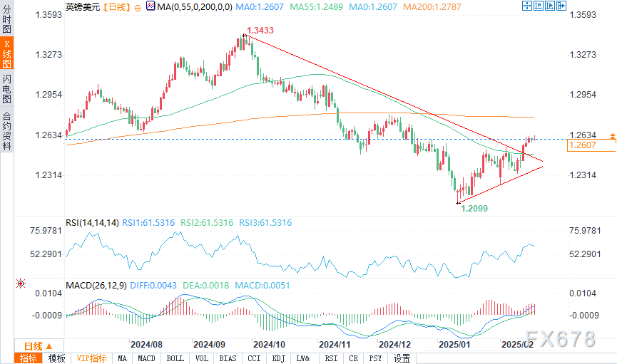 根据《华盛顿邮报》报道：美国国税局计划关闭120个办公地点