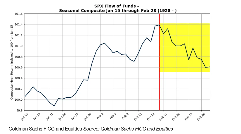 美股前瞻 | 三大股指期货普跌 热门中概股期前上涨 博通(AVGO.US)财报即将公布
