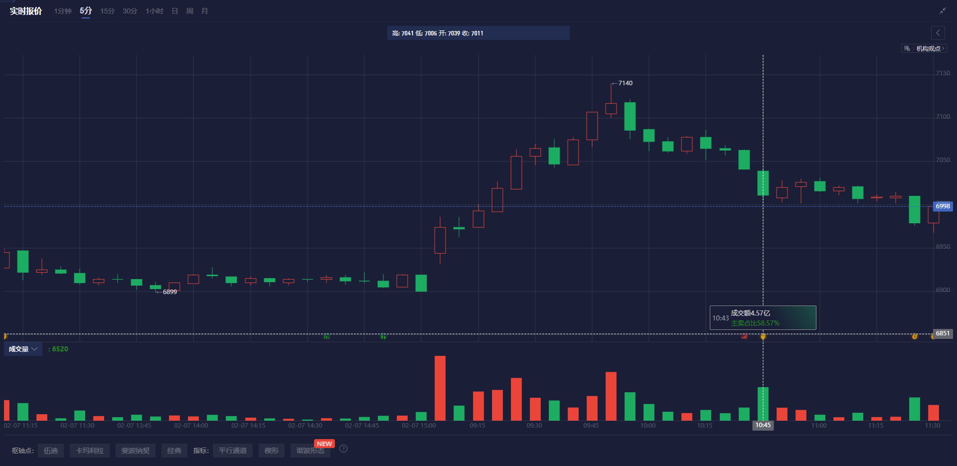特朗普提出金卡计划以吸引顶尖留学生,力图解决人才短缺问题