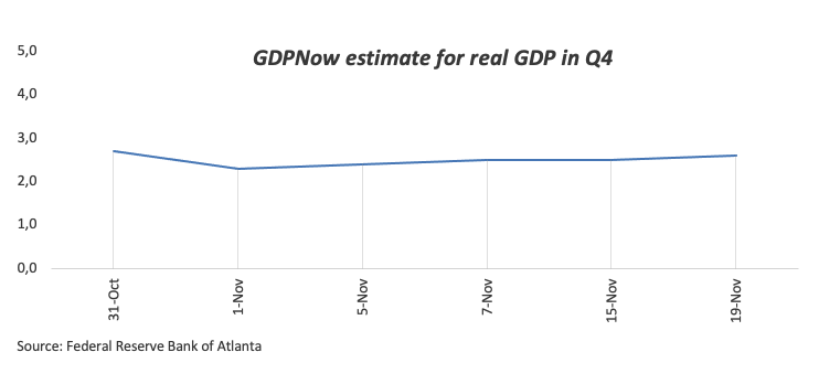 美联储博斯蒂克：预计职位盈亏平衡点降至7.5万至10万。
