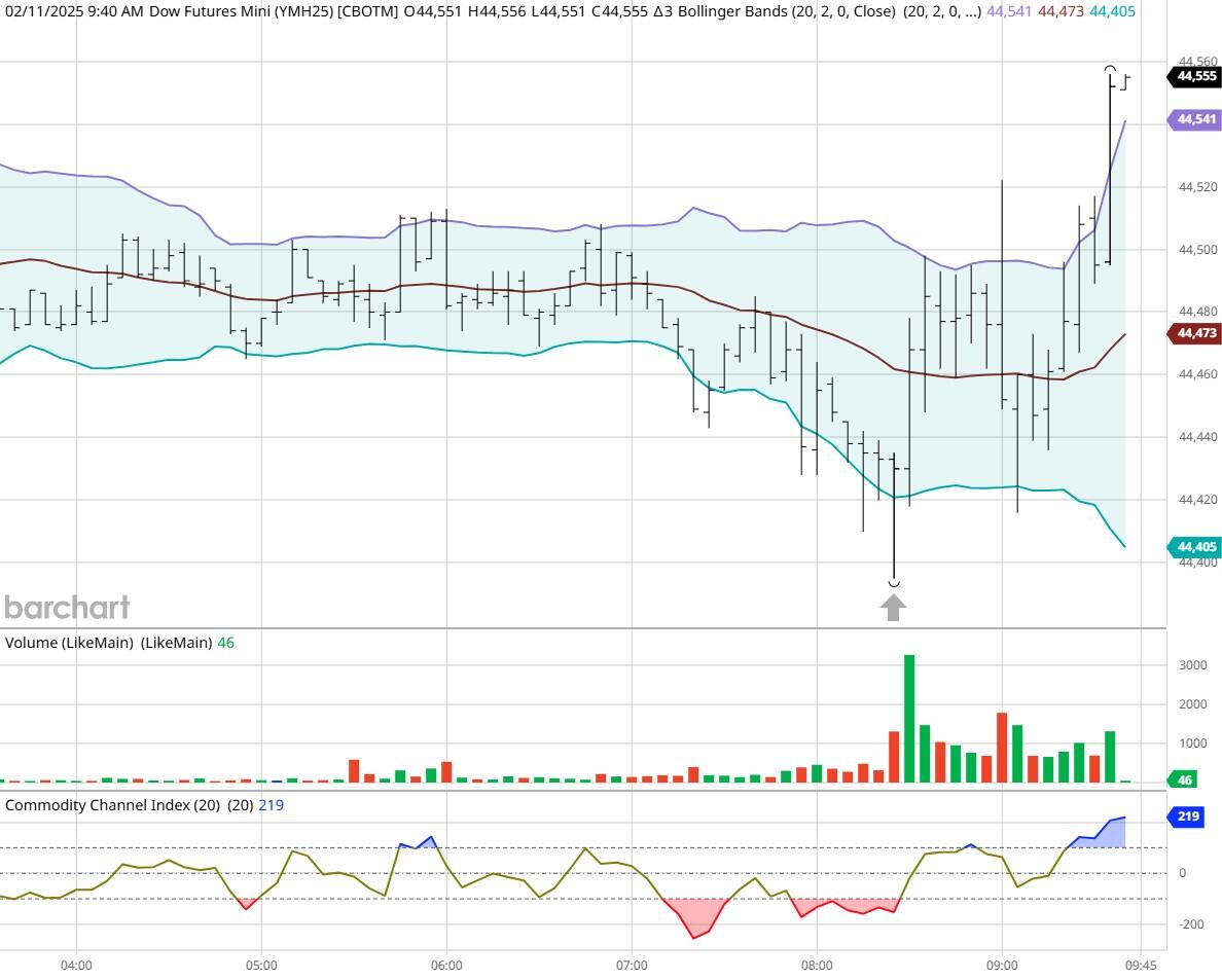 沙特主权财富基金PIF正在与意大利军工企业Leonardo进行投资洽谈