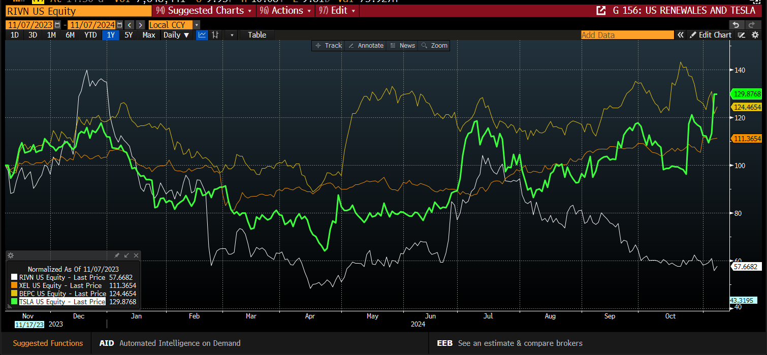 LME三个月期铜价格上涨至9460美元,增加58美元