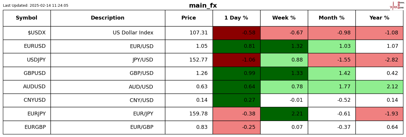 国金证券：人形机器人迈入量产元年 上游核心化工新材料将持续受益
