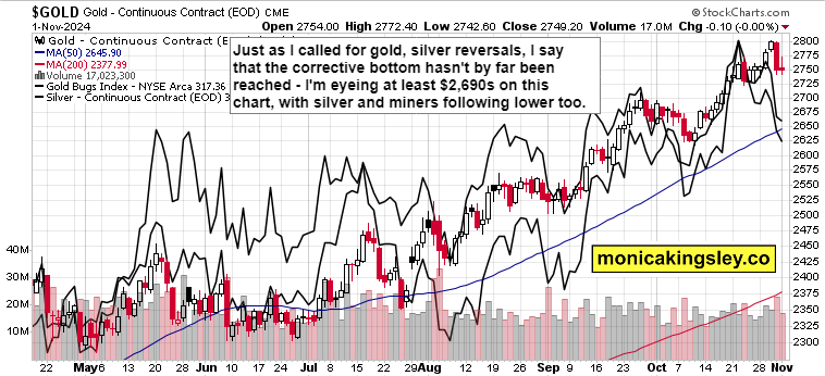 特朗普：乌克兰问题中的维和是相对简单的任务