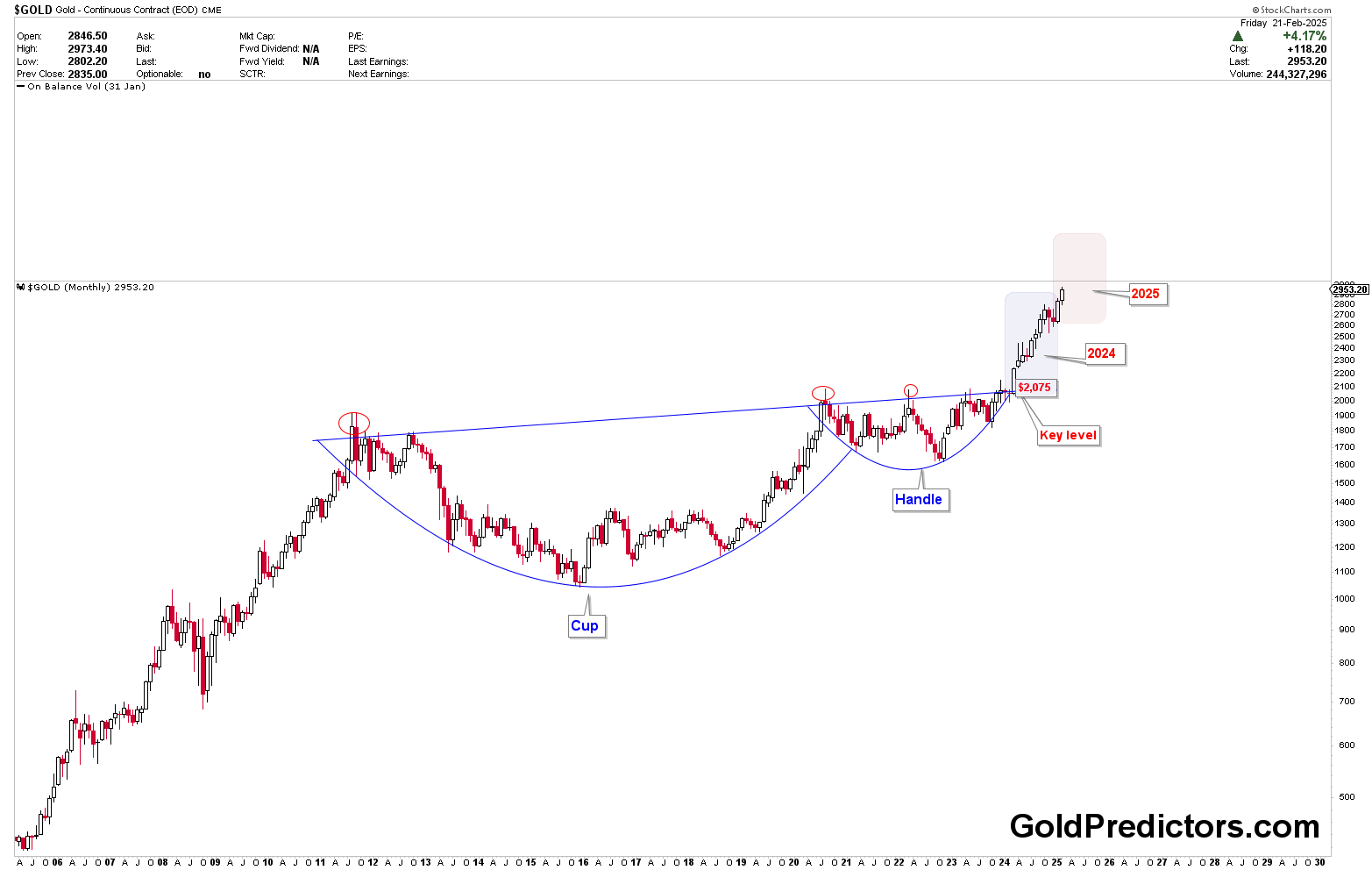 智利国家铜业公司：恢复运营将成为首要任务