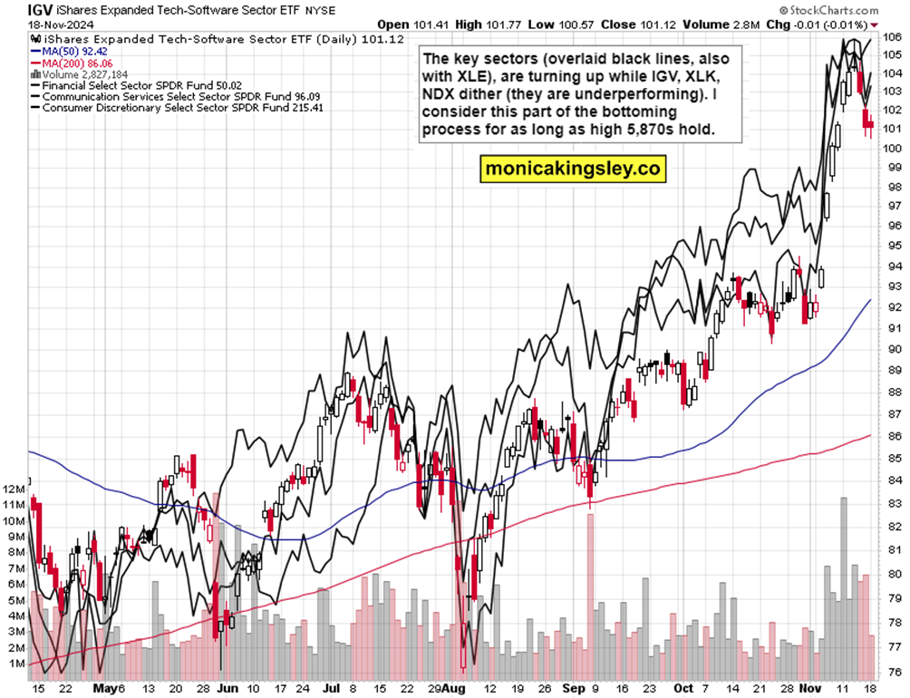 英伟达官方宣布人工智能芯片Blackwell需求激增，已大幅提升产量