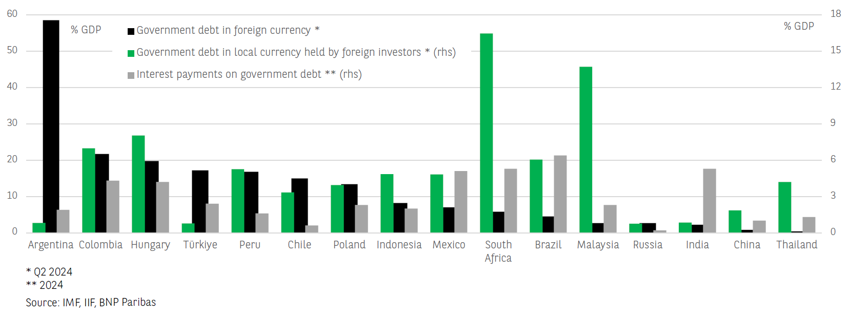 特朗普：不会对“金卡”施加太多限制。