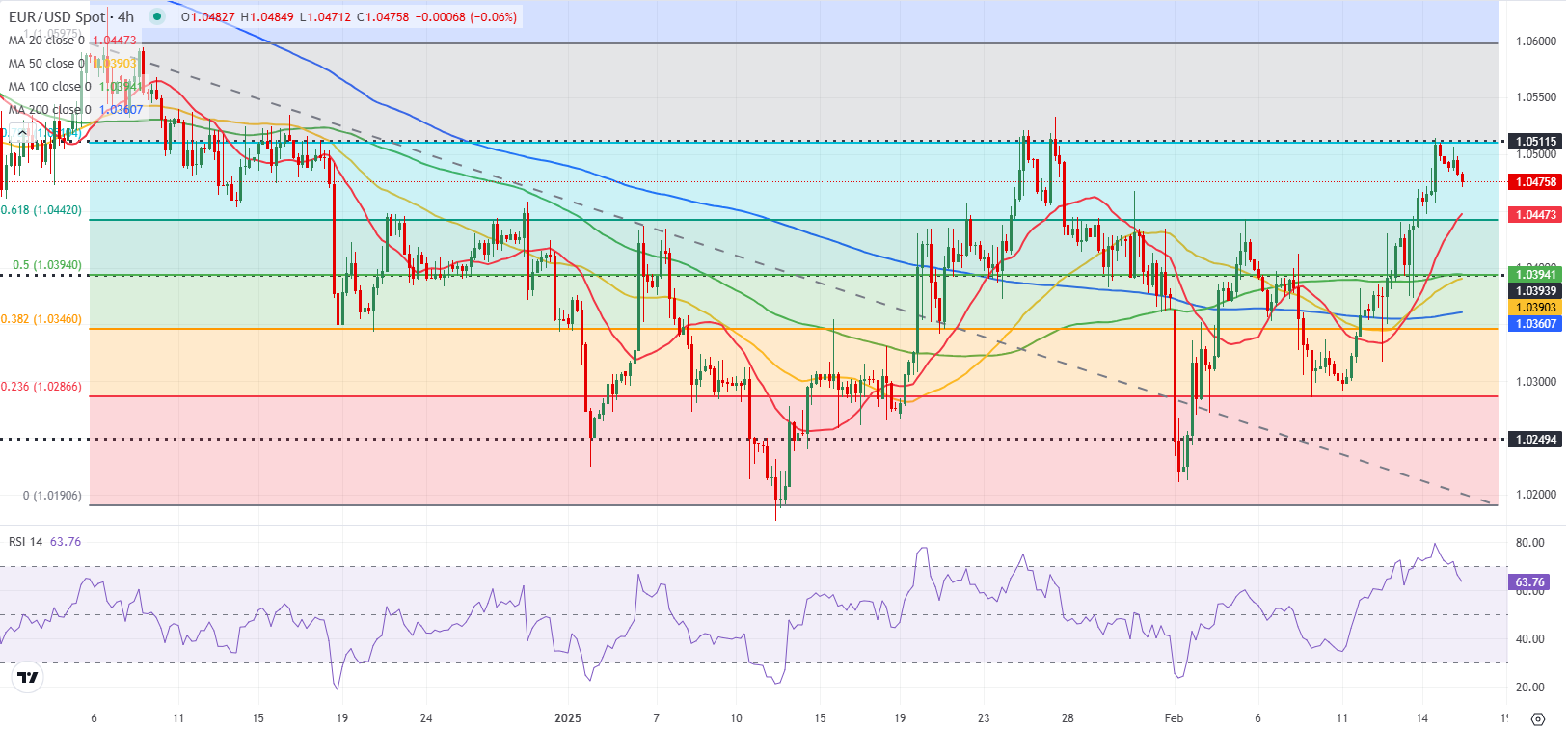 英伟达官方宣布人工智能芯片Blackwell需求激增,已大幅提升产量