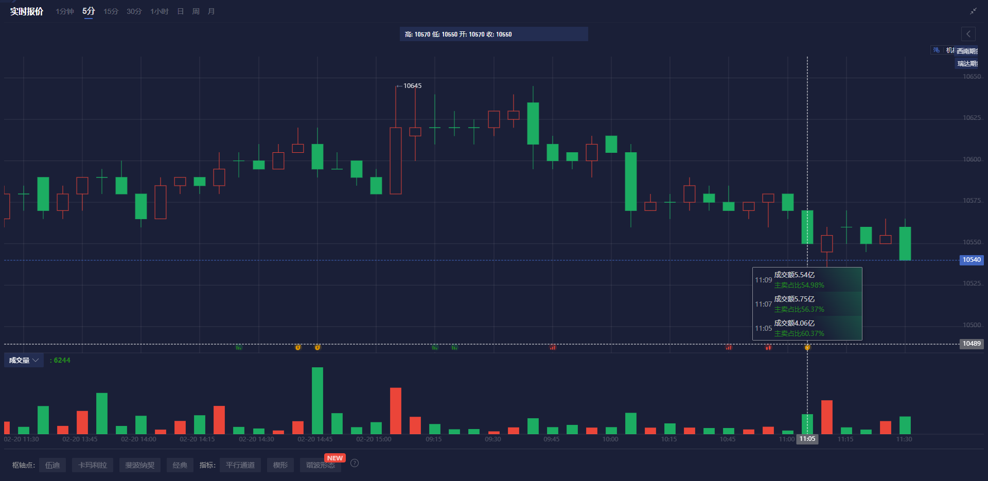 姚振华及宝能集团债务问题持续发酵,执行金额已超489亿