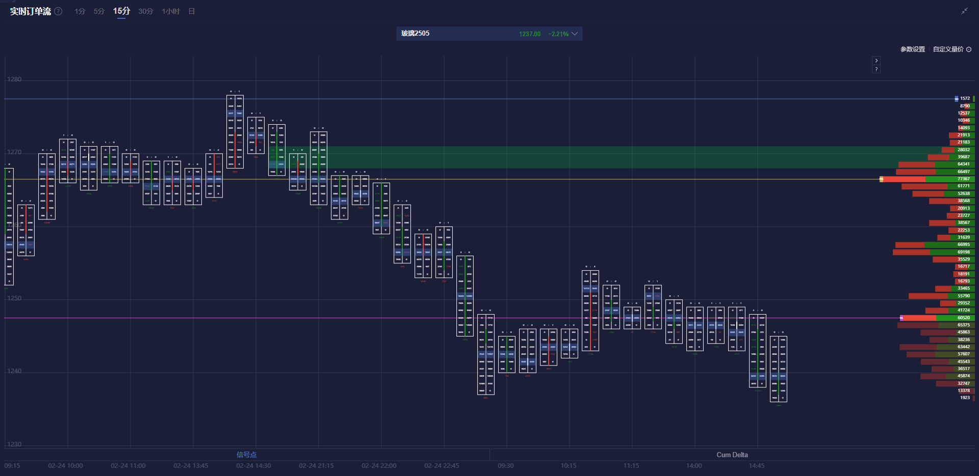 WTI原油期货小幅下跌至68.56美元/桶