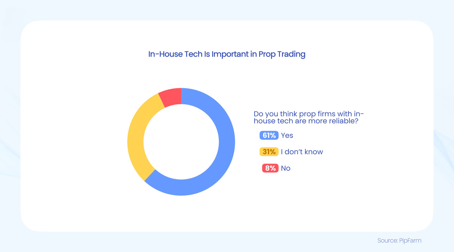 英国央行货币政策委员会委员 Dhingra 指出全球贸易扩张的多重驱动因素正在减弱。