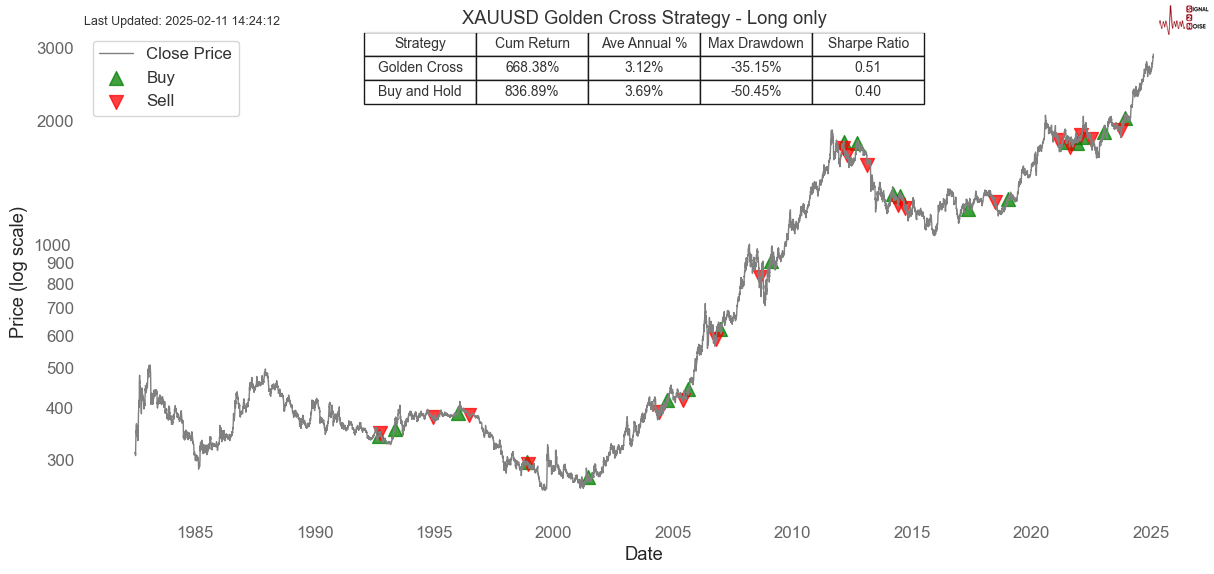 国家统计局解读：当前物价温和回升的态势没有改变