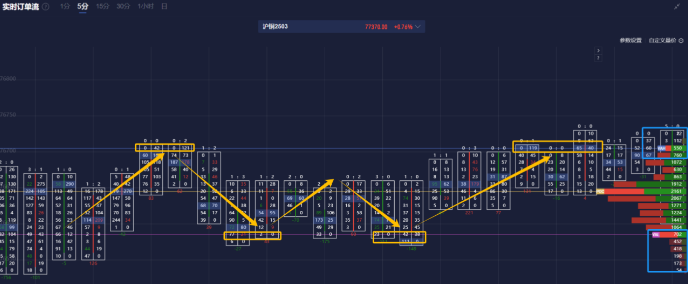 美联储博斯蒂克：美联储应保持稳定，关注全球经济动态。