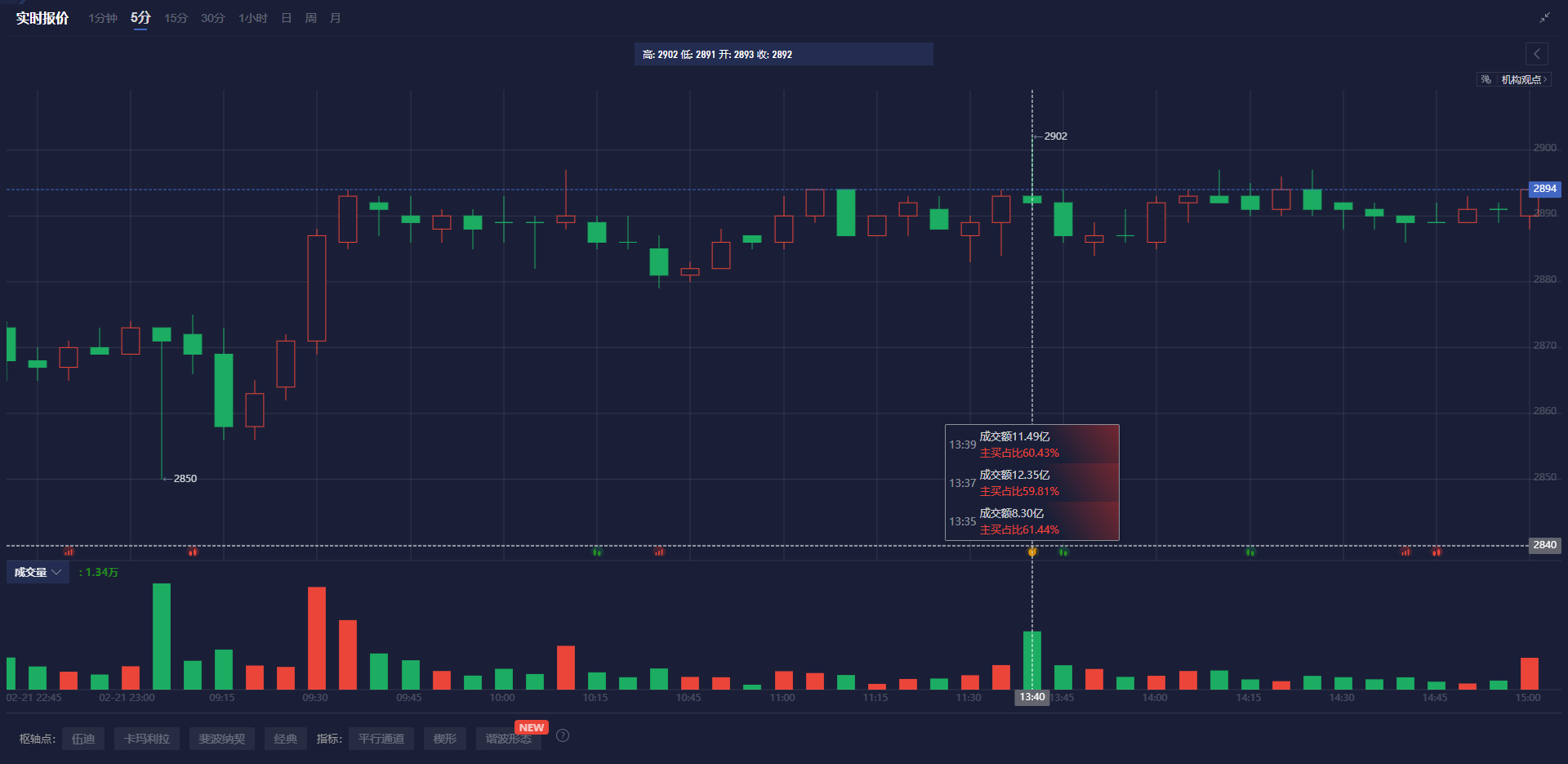 海通证券：AI应用进入快速发展期 关注云服务商等