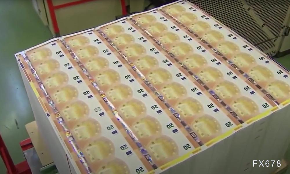 欧元兑美元动态分析