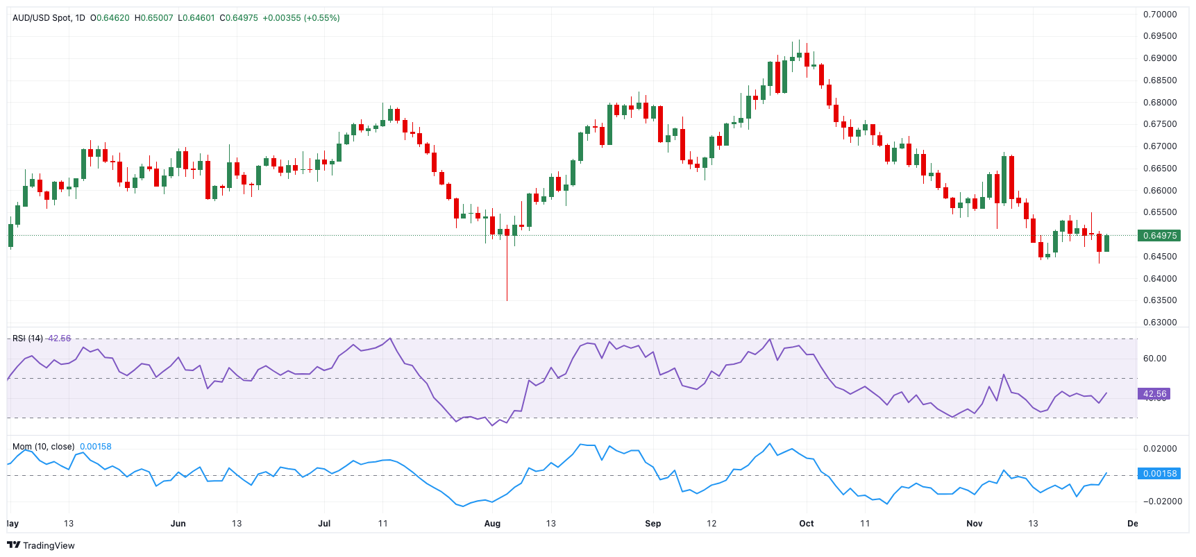 英伟达 2025 财年 Q4 数据中心业务收入达 356 亿美元，超出市场预期的 335.94 亿美元，上年同期为 184 亿美元。