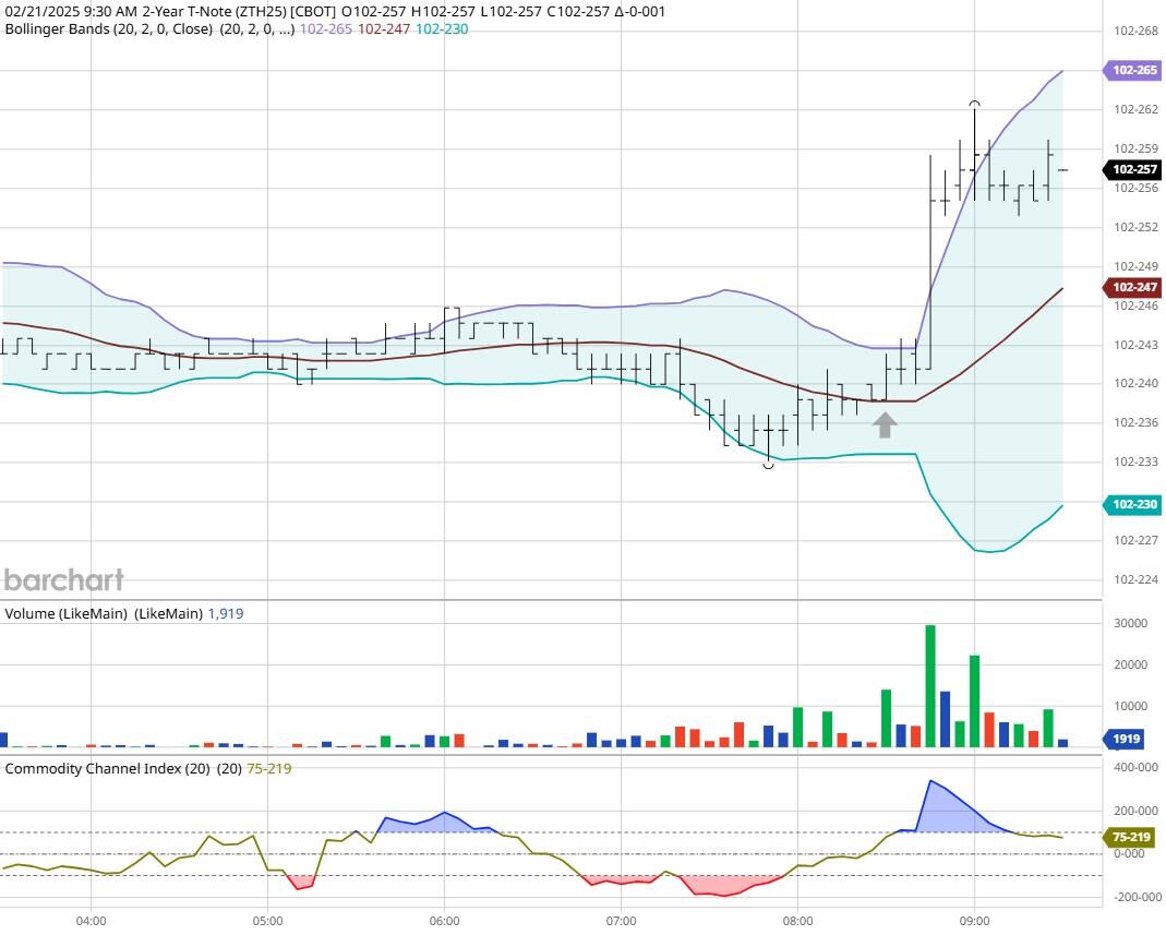 欧洲汽车制造板块涨势明显，法国圣戈班、雷诺与沃尔沃股价上涨，而斯泰兰蒂斯则出现下跌