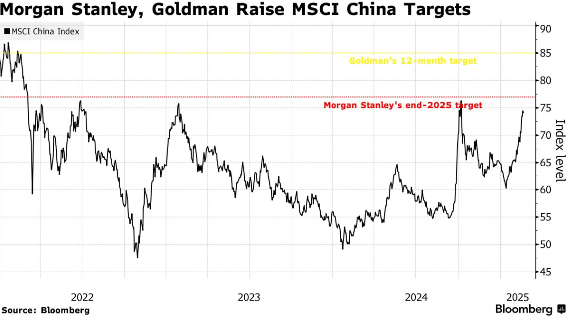 Snowflake(SNOW.US)Q4业绩超预期 强劲销售前景推动盘后飙涨